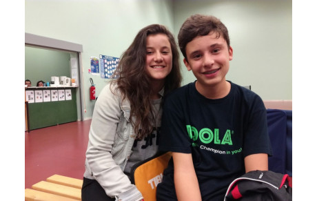 Un week-end aux indivs